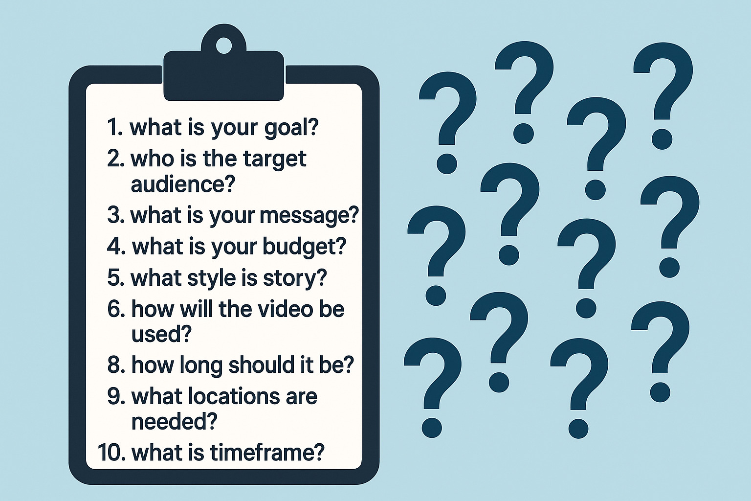 10 Fragen, Die Sie Sich Vor Einem Imagefilm Stellen Sollten